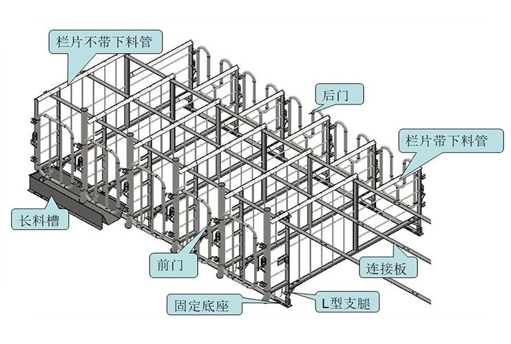 定位欄